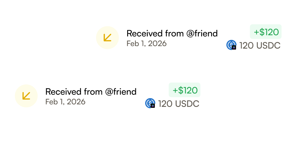 Get paid globally.