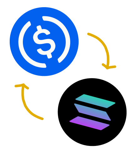 Swap. Bridge. Repeat.